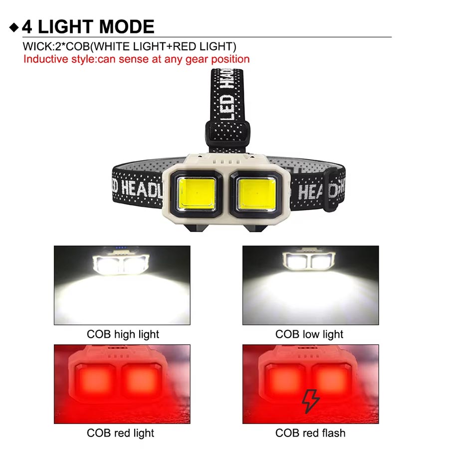 Lampu Kepala LED COB Isi Ulang - Christmas Lights Outdoor ulasan dan harga